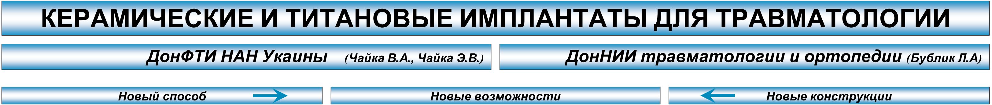 Керамические и титановые имплантаты для травматологии (материалы, технология, конструкции, применение).