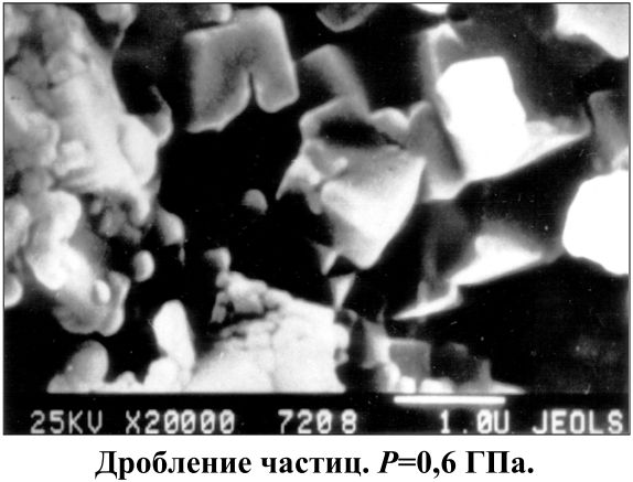 Дробление частиц оксида магния
